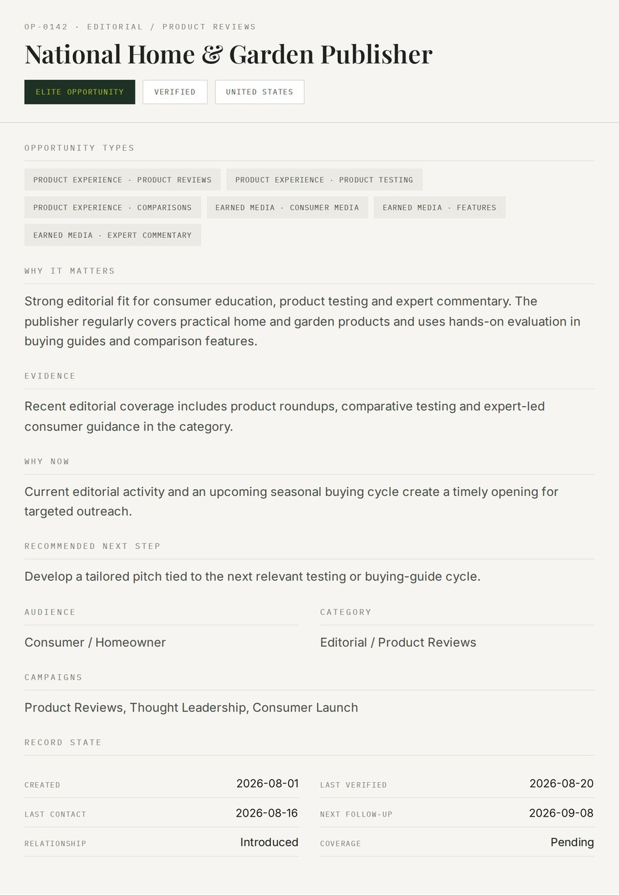 A single opportunity record for a national home and garden publisher, marked as an elite, verified United States opportunity, listing the opportunity types it represents and setting out why it matters, the supporting evidence, why now, the recommended next step, plus audience, category, campaigns and record status.
